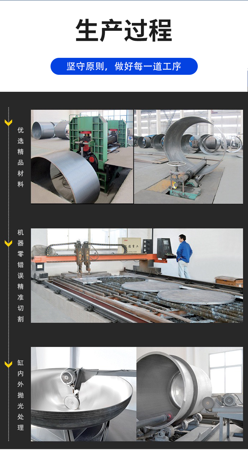 雙層加熱冷卻缸(圖11)